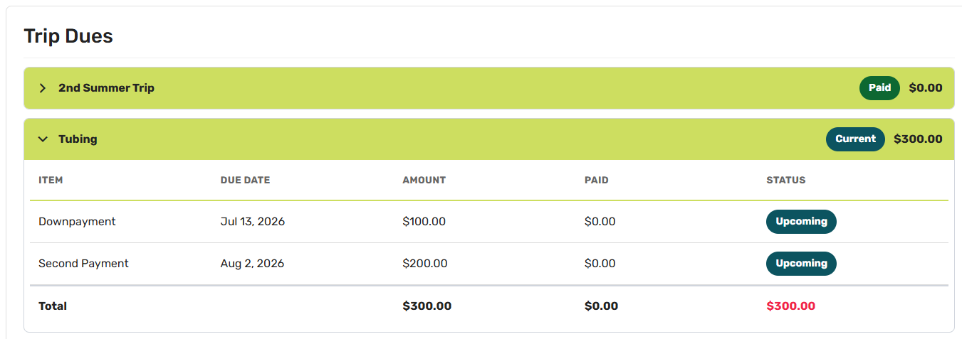 The Trip Dues section listing each trip's items, due dates, amounts paid, and payment status